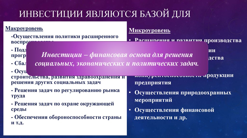 Осуществление политики. Виды государственных инвестиций. Государственное инвестирование. На макроуровне инвестиции являются основой для:. К прямым инвестициям относят.