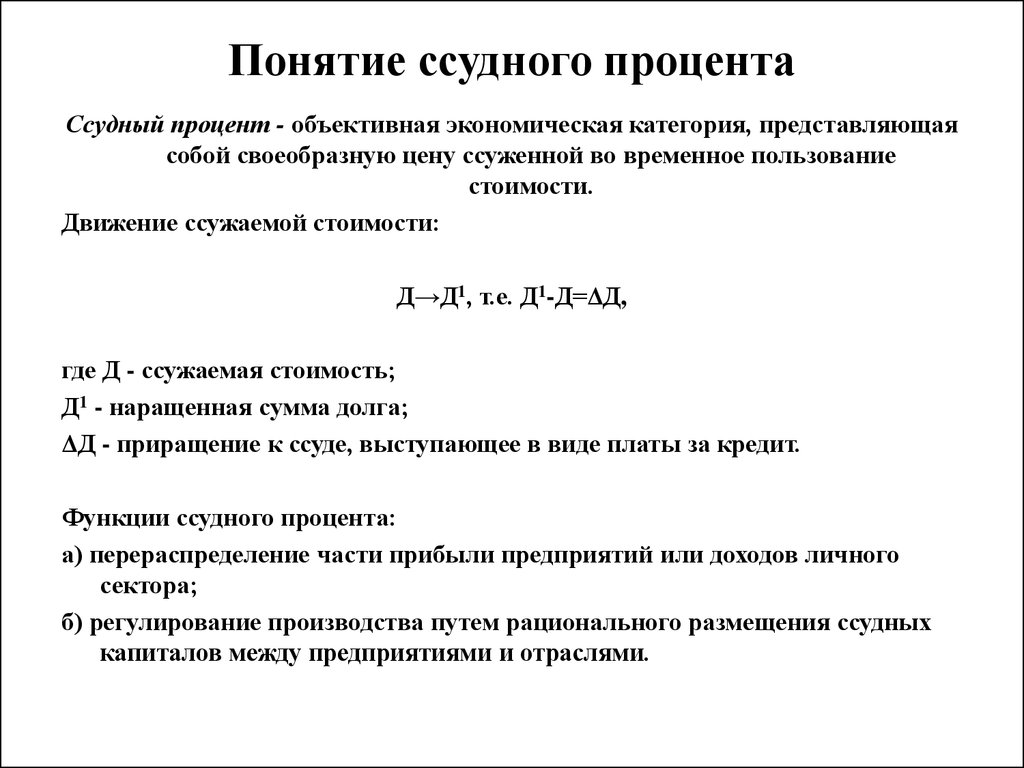 Границы ссудного процента схема