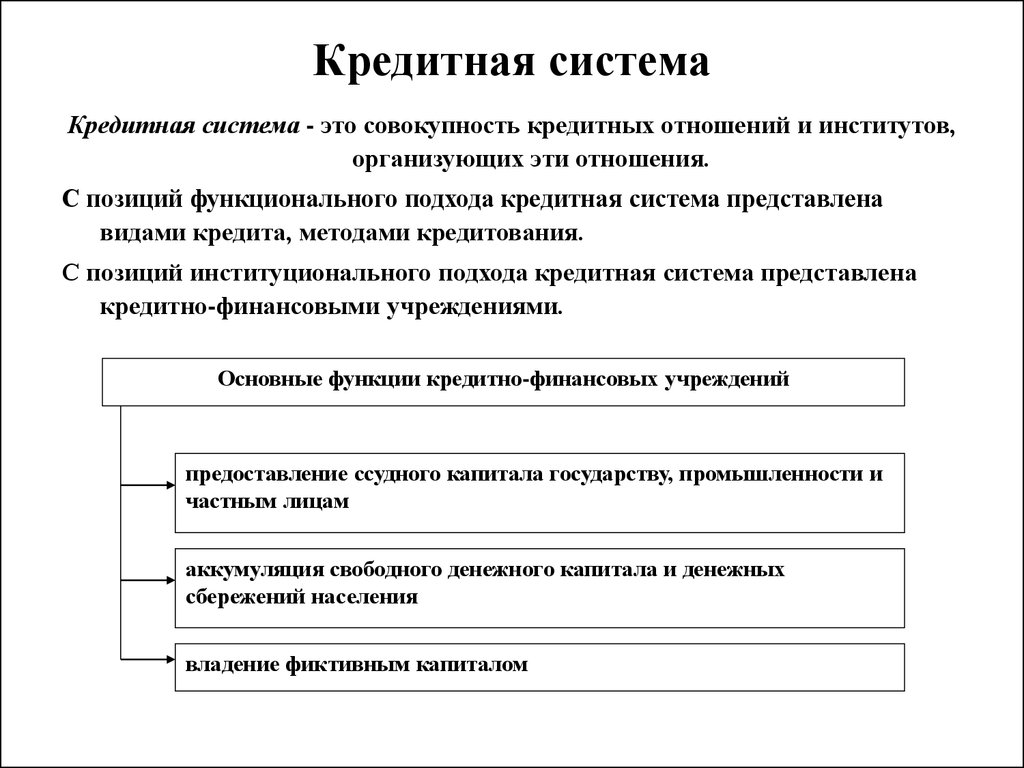 Финансовая и денежно кредитная системы страны. Структура современной кредитной системы кратко. Денежно-кредитная система государства: функции. Функции кредитной системы РФ. Функции кредитно-банковской системы.