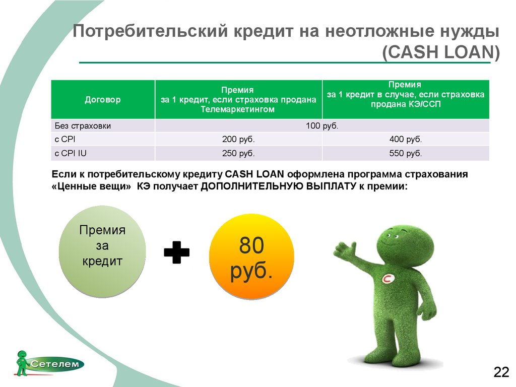 Кредит на потребительские нужды. Потребительский кредит. Кредит на неотложные нужды. Потребительское кредитование. Потребительский кредитредит.