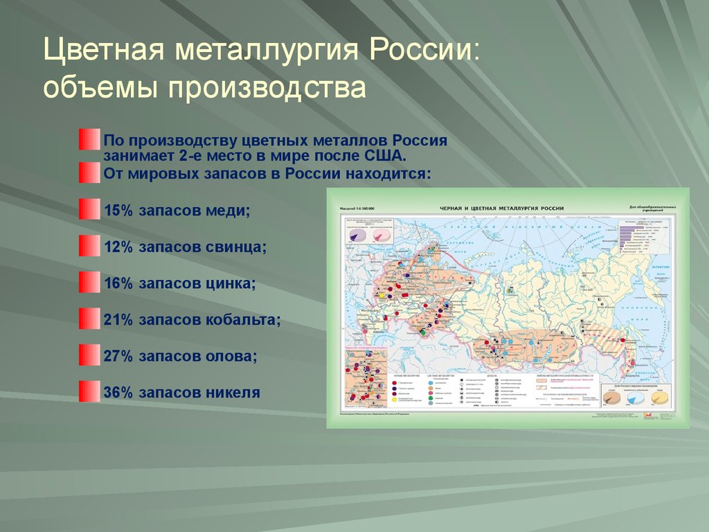 Крупные предприятия цветной металлургии в россии регионы
