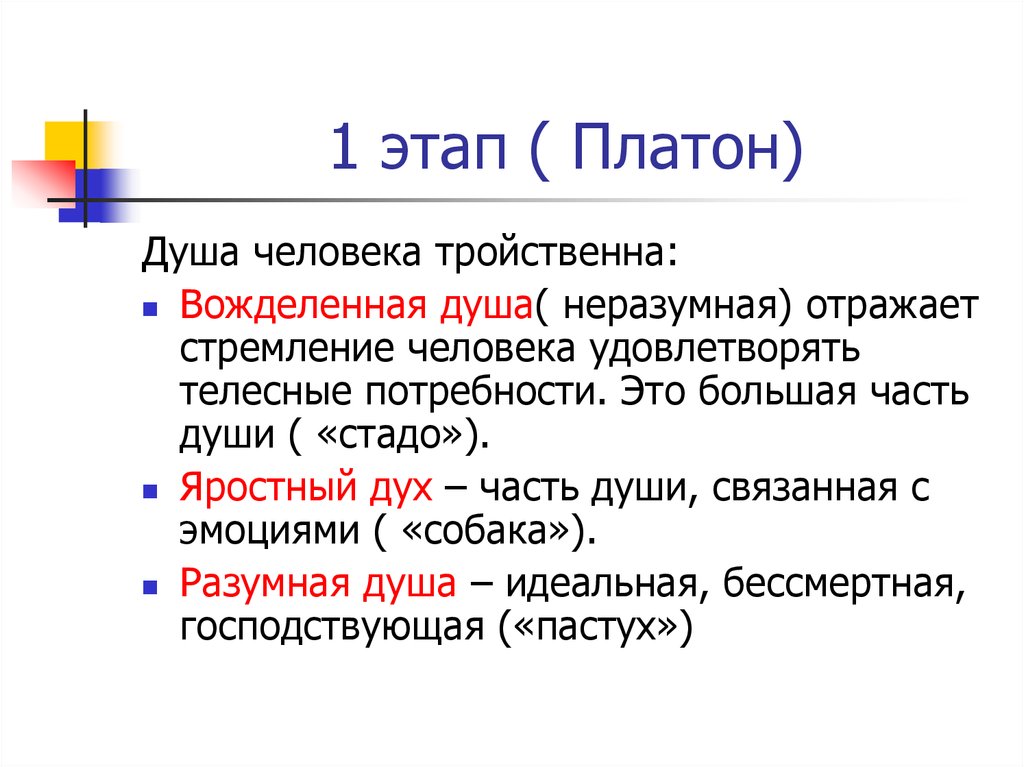 Типы души. Платон душа. Виды души Платон. Душа человека Платон. Части души по Платону.