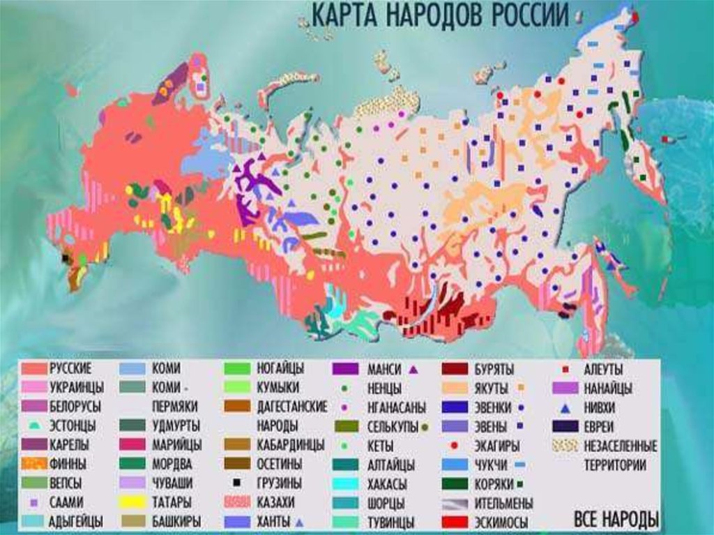 Реферат: Национальный состав России