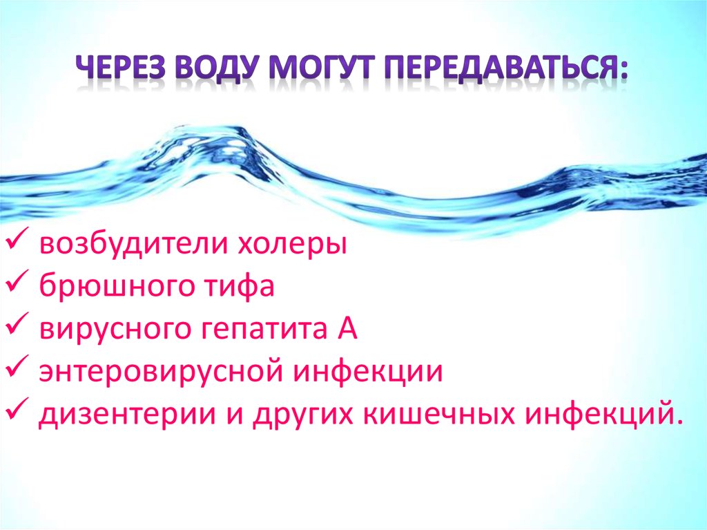 Гигиеническая характеристика воды