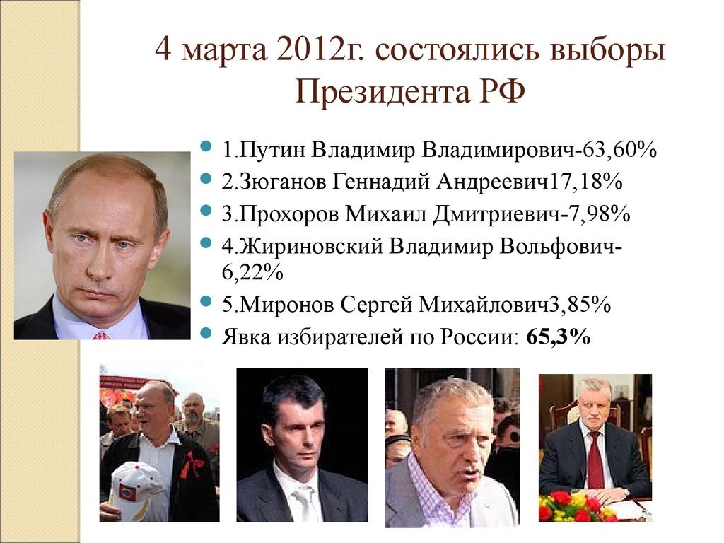 Выборы президента россии с 2000 года даты