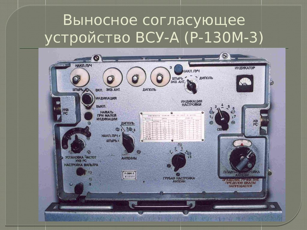 Радиостанция моторола назначение кнопок