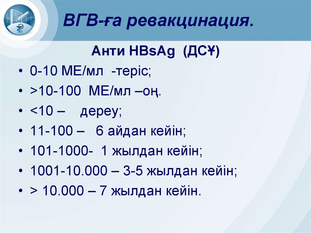 Периоды вгв