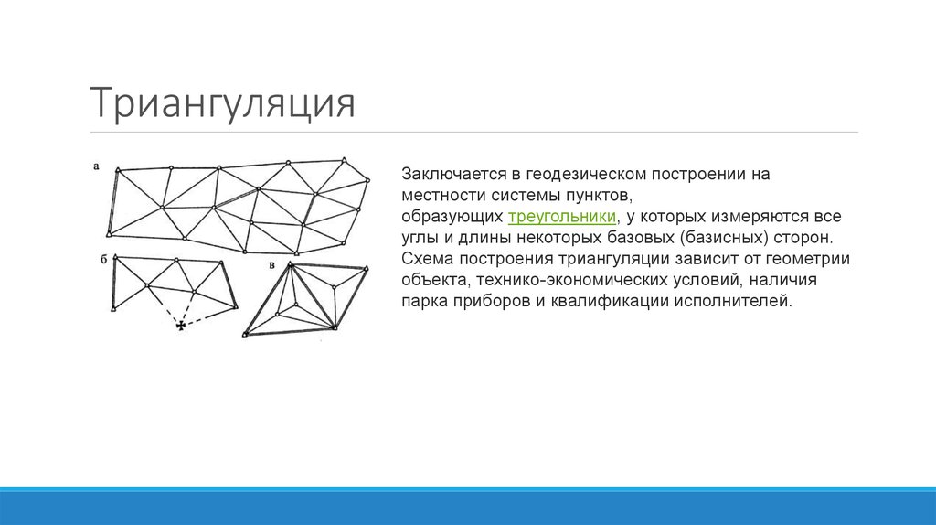 Лекция № 4 - презентация онлайн