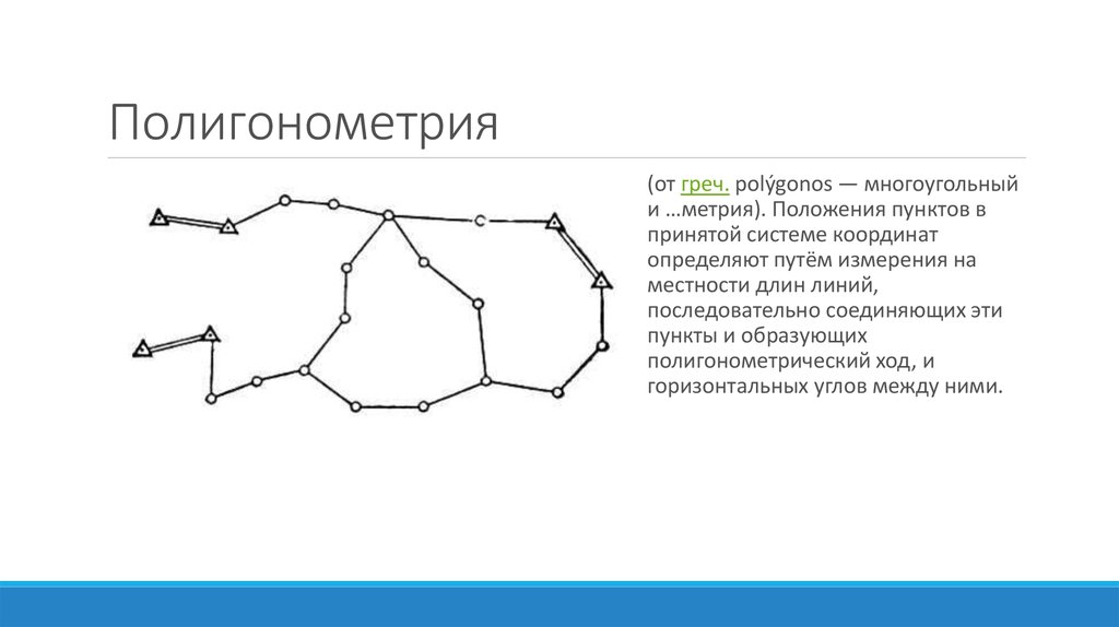 Полигонометрия в геодезии. Полигонометрия в геодезии. Метод полигонометрии схема. Схема сети полигонометрии. Полигонометрический ход в геодезии что это.