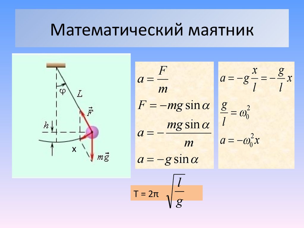 Момент вертикального колебания. Формула колебаний математического маятника. Формула нахождения периода колебаний математического маятника. Смещение математического маятника формула. Амплитуда колебаний математического маятника.