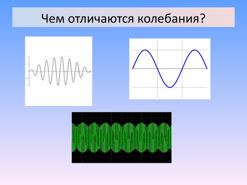 Рисунок свободного колебания