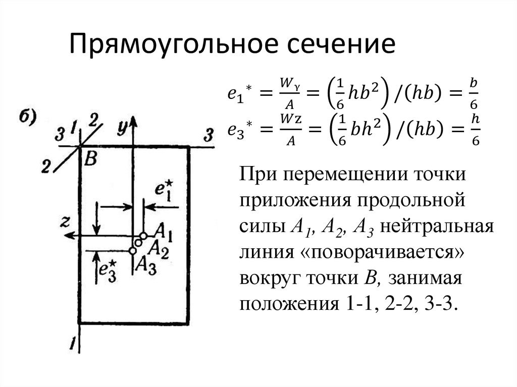 Прямоугольное сечение