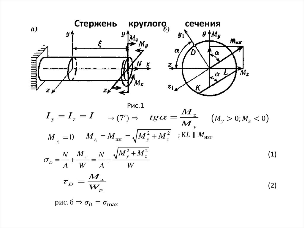 Расчет круглого