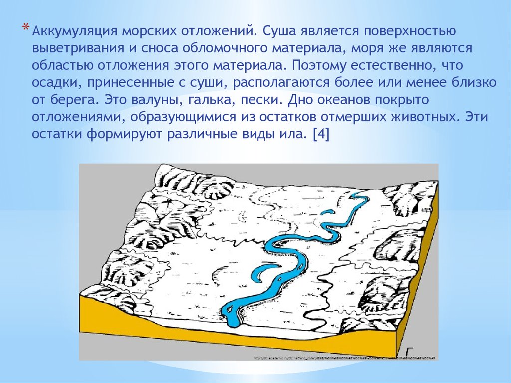 Морской осадок. Аккумуляция морских отложений. Виды аккумуляции. Аккумуляция рек. Морские отложения презентация.