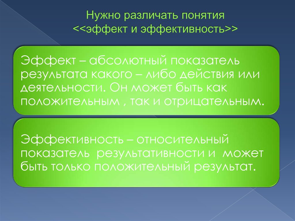 Понятие эффективность и результативность проекта