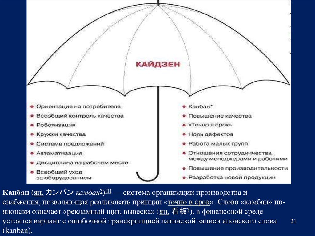 Kaizen codes. Круги качества в Кайдзен это. Работа малых групп Кайдзен. Кружки контроля качества Кайдзен. Кайдзен потребители.