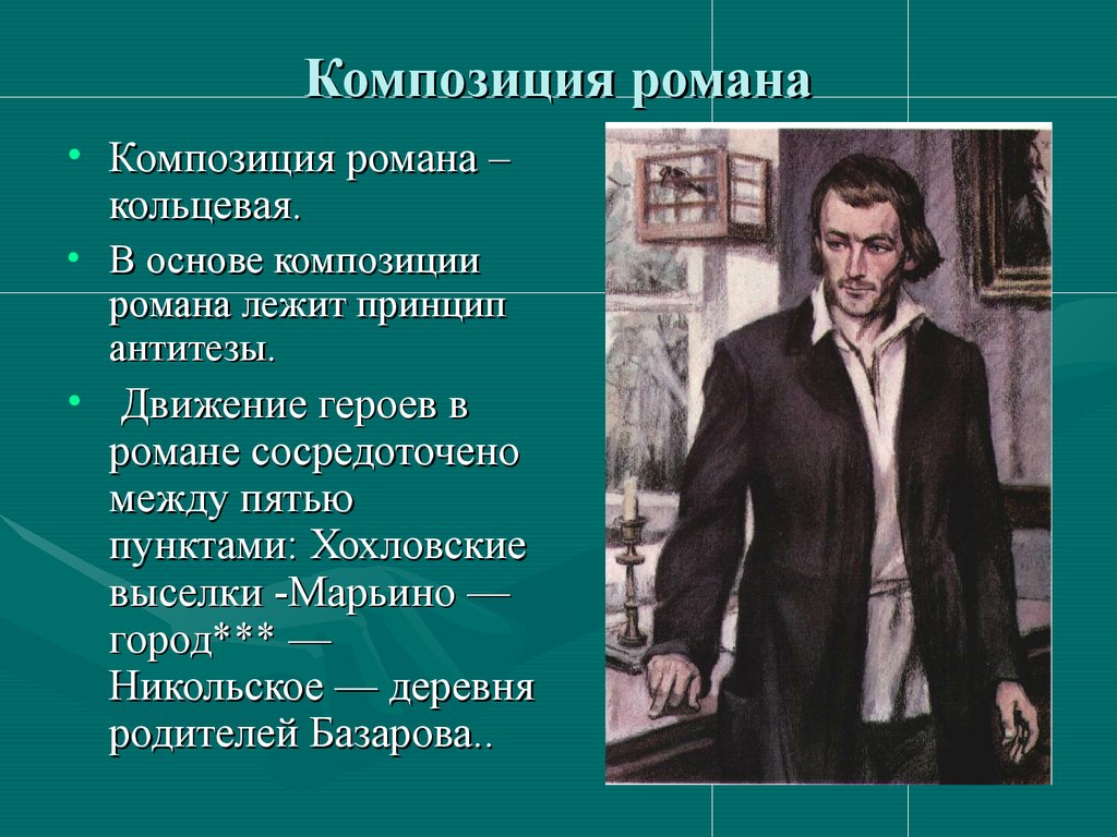 И.С. Тургенев «Отцы и дети». История создания, жанр, сюжет, композиция -  презентация онлайн