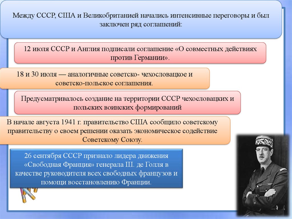 Внешняя политика ссср в годы великой отечественной войны презентация