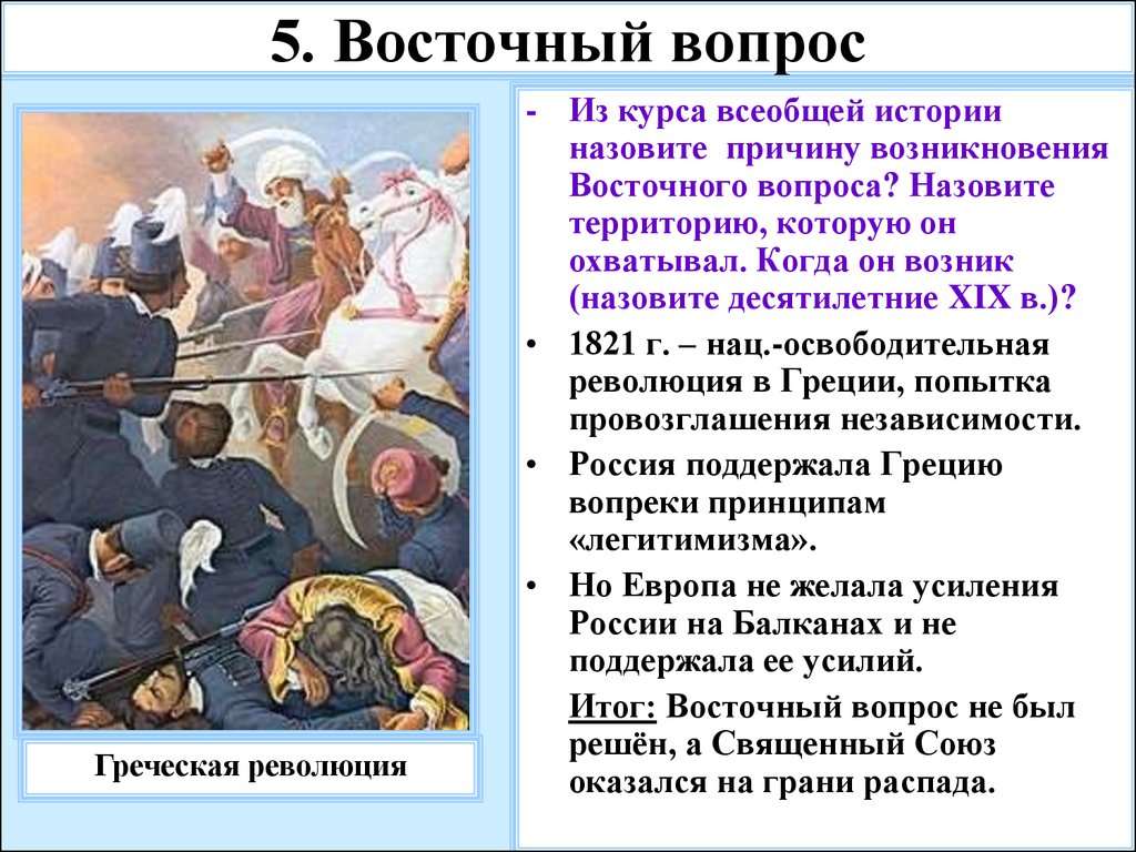 Восточный вопрос. Восточный вопрос 19 века. Восточный вопрос это в истории. Восточный вопрос 19 век кратко.