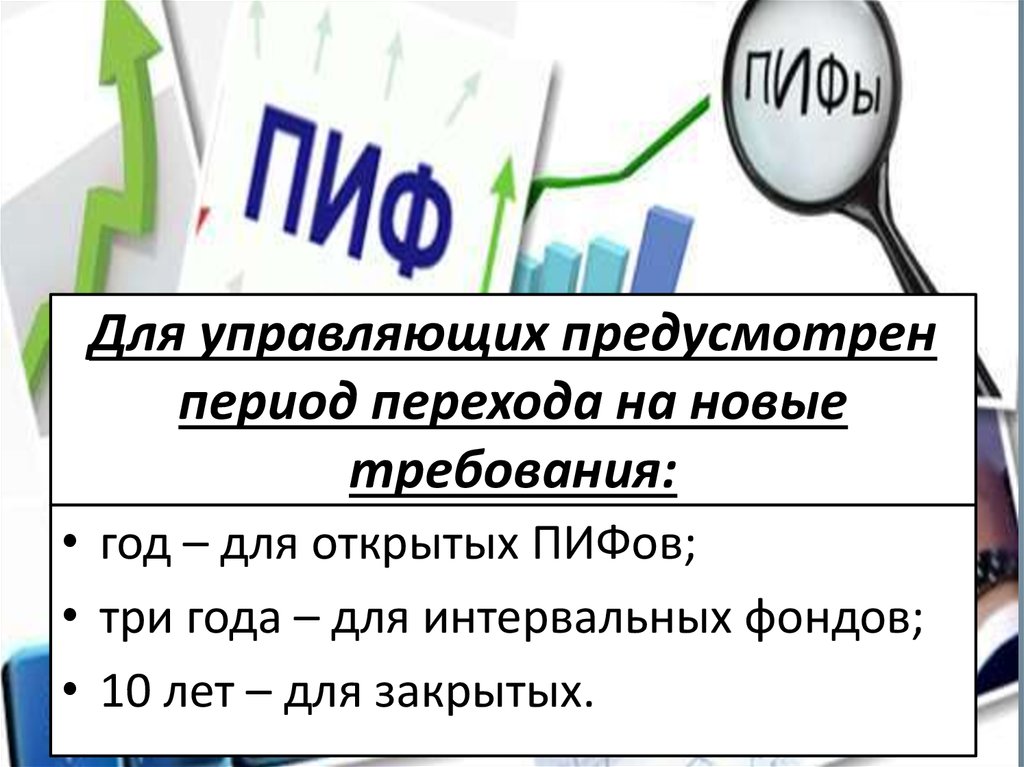 Предусмотрено периодом