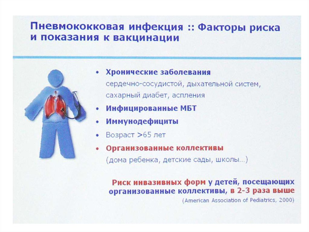 Пневмококк прививка. Пневмококковая инфекция график вакцинации. Прививка от пневмококковой инфекции. Вакцина от пневмококковой инфекции детей. Ревакцинация от пневмококковой инфекции.