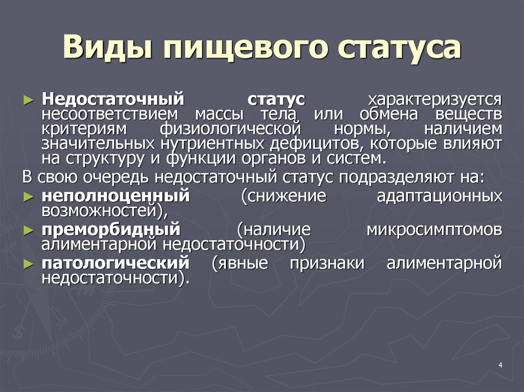 Пищевой статус питания