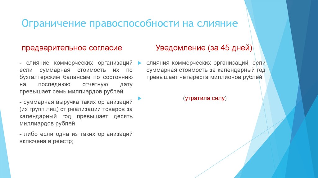 Иные ограничения. Ограничение правоспособности. Основания ограничения правоспособности. Ограничение правоспособности пример. Ограничение гражданской правоспособности.