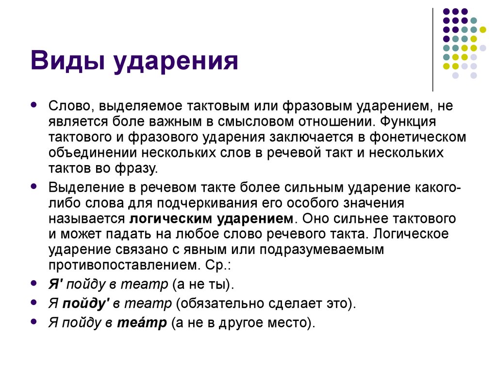 Виды выделений в тексте. Виды ударения: фразовое. Ударение и его виды. Виды русского ударения. Виды логического ударения.