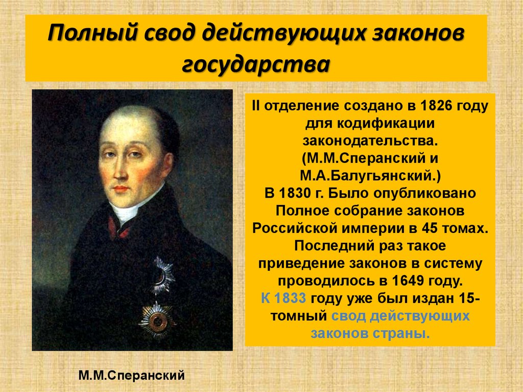 Описание картины кившенко император николай 1 награждает сперанского за составление свода законов