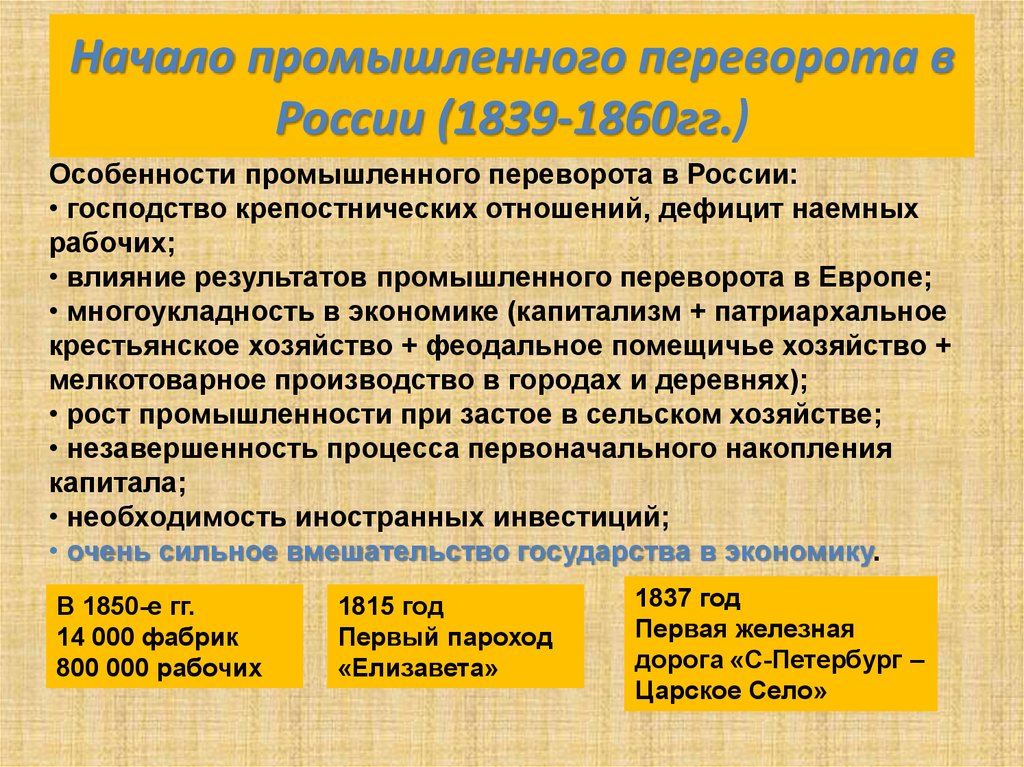 Начало промышленности. Начало промышленного переворота в России. Особенности промышленного переворота в России. Начала промышленного переворо в России. Особенности промышленной революции в России.