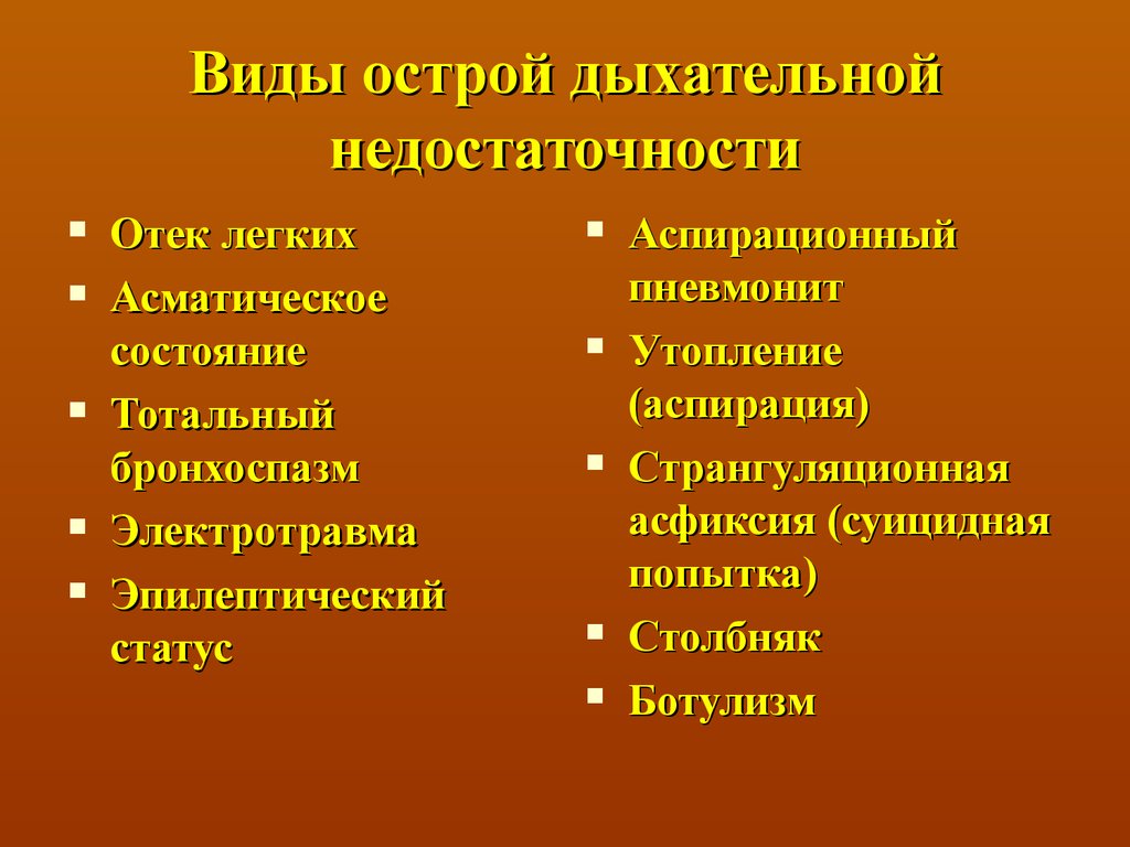 Вид острый. Виды острой дыхательной недостаточности. Острая дыхательная недостаточность ви. Разновидности острой дыхательной недостаточности. Виды дыхательной недоста.