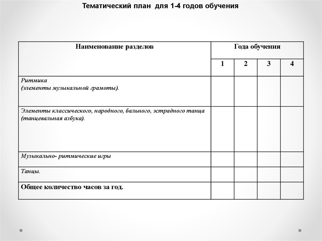 Тематический план мчс