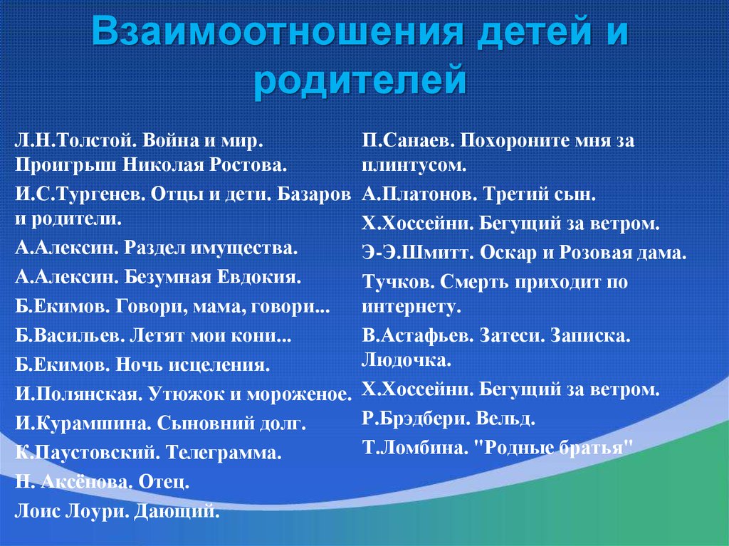 Взаимопонимание аргументы. Произведения об отношениях родителей и детей. Взаимоотношения детей и родителей Аргументы. Проблематика отношений родителей и детей. Взаимоотношение отцов и детей произведения.