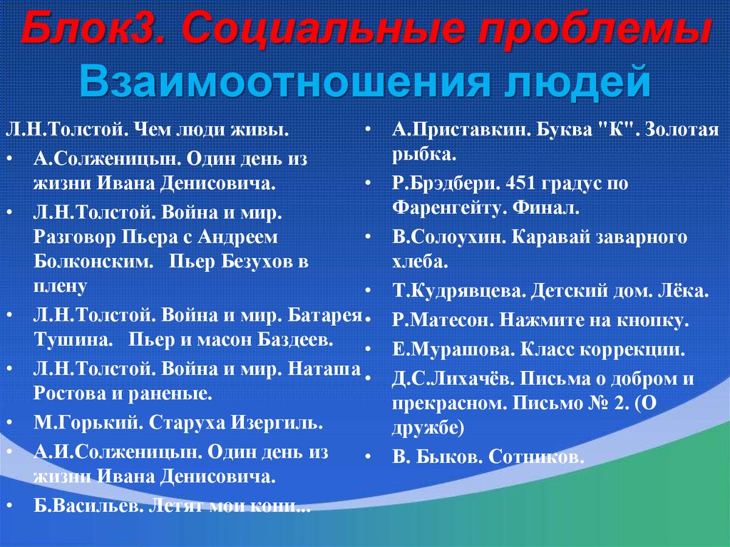 Проблемы взаимодействия. Проблема взаимоотношений людей. Взаимоотношения между людьми Аргументы. Проблема взаимоотношения людей. Взаимоотношения между людьми проблемы.