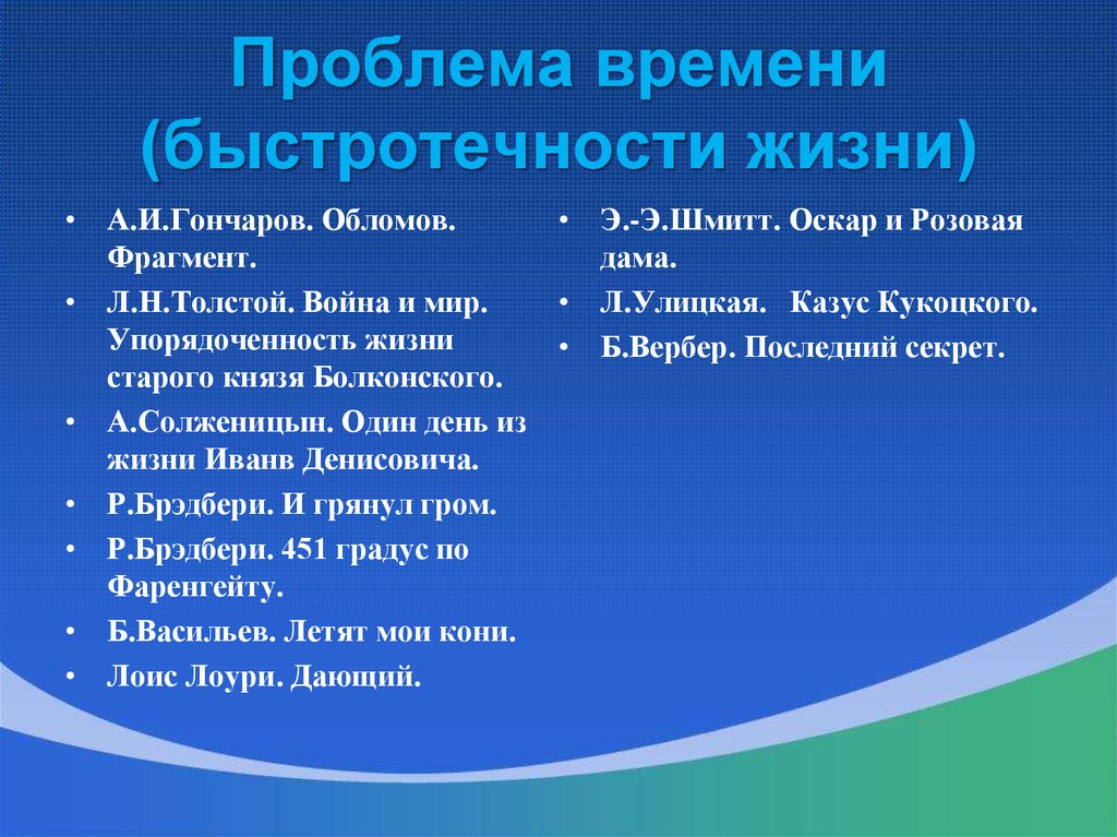 Какие проблемы времени