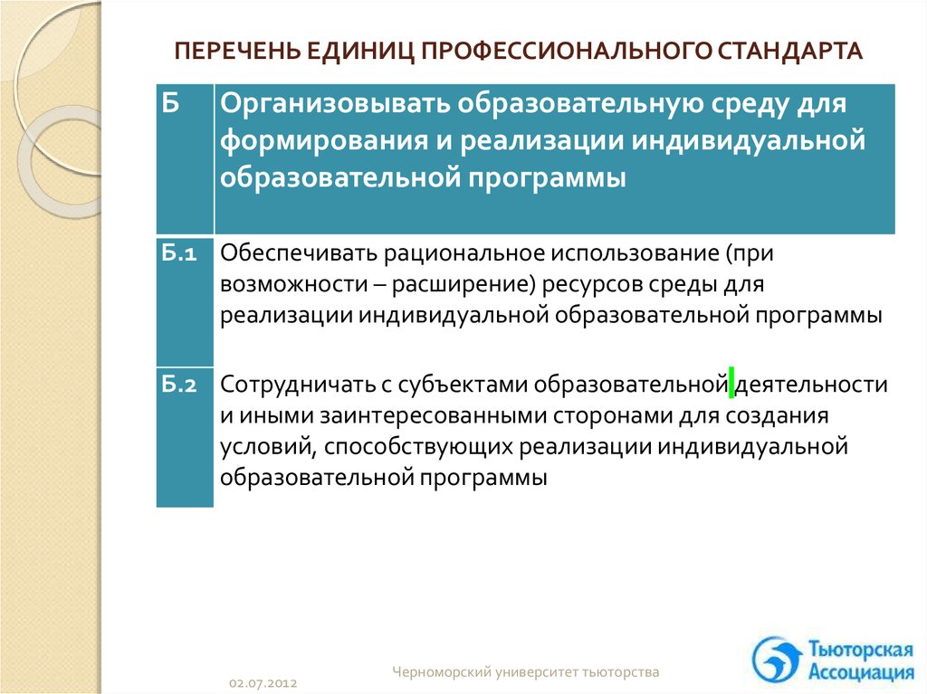 Согласно профессиональному стандарту