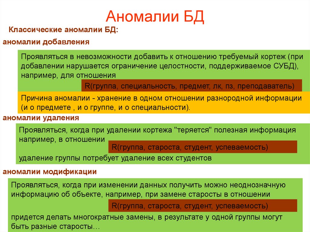 Объект например. Аномалии БД. Аномалии в базе данных. Аномалии в базах данных. Виды аномалий в БД.