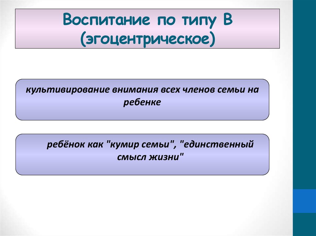 Воспитание по типу кумир. Типы воспитания кумир семьи. Эгоцентрическое воспитание. Воспитание по типу кумир семьи. Стили семейного воспитания Эйдемиллер.