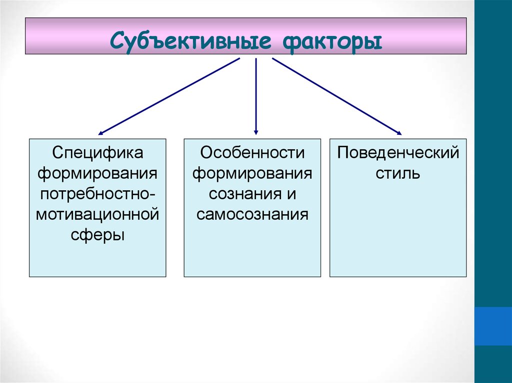 Воспитывающий фактор