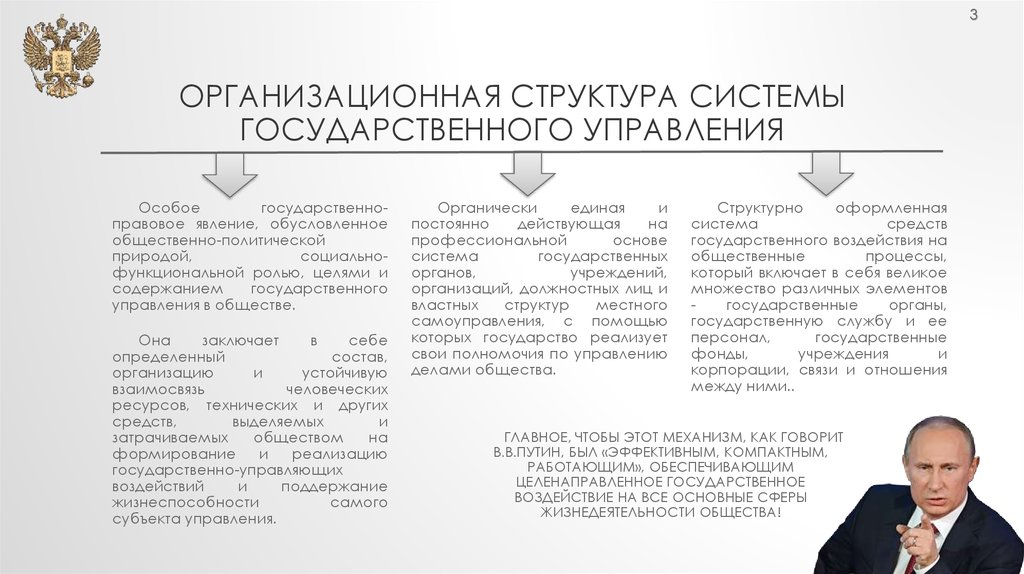 Государственным управлением является. Структура государственного управления. Структура гос управления. Структура системы гос управления. Иерархия управления государством.