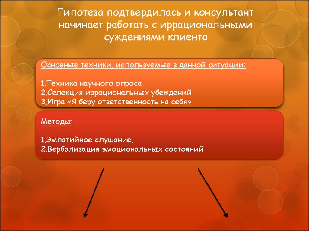 Гипотеза подтвердилась картинки