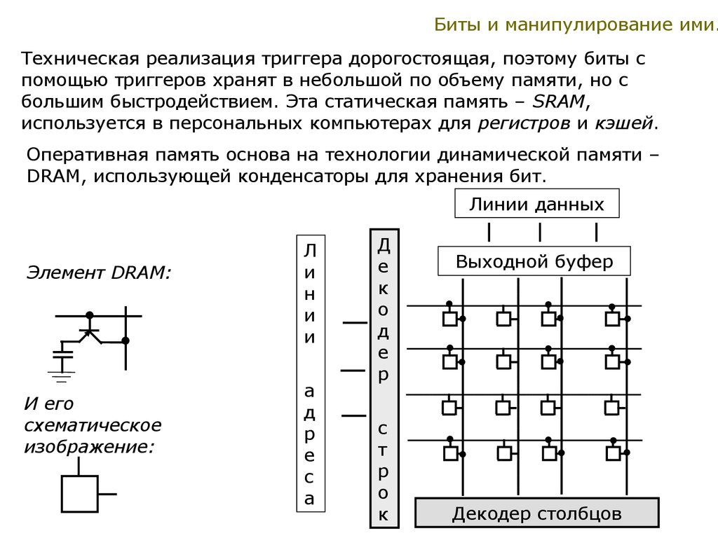 Архитектура компьютера тест