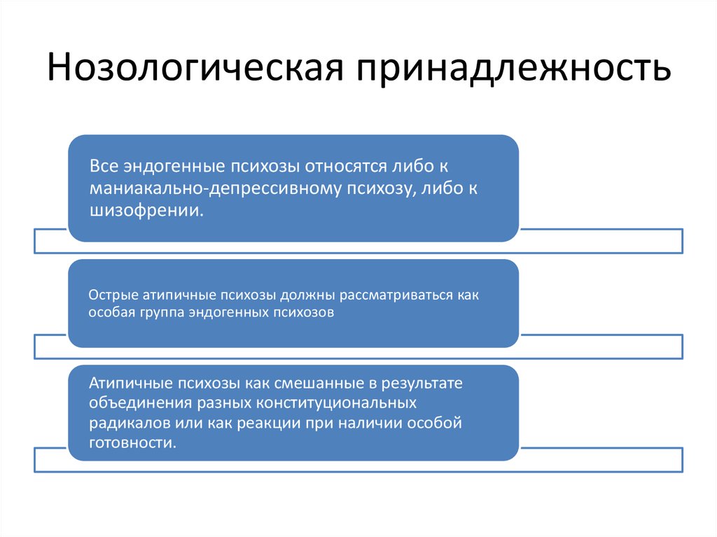 Эндогенные психозы презентация