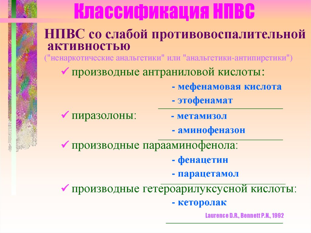 Группы противовоспалительных средств