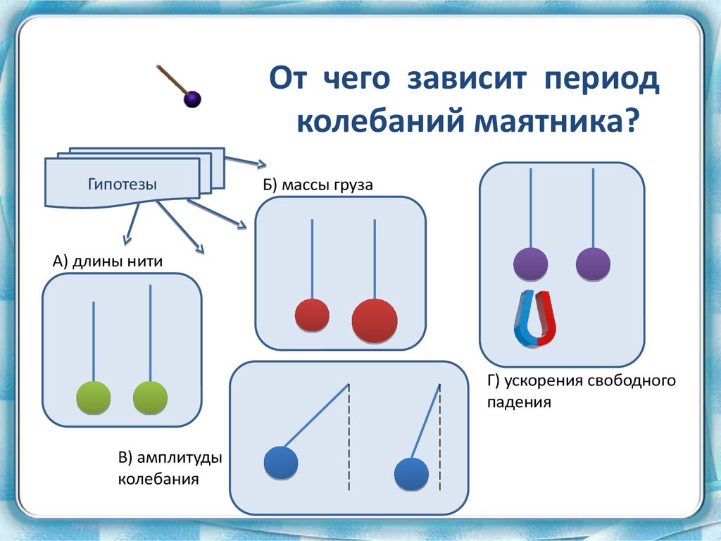 ebook Пределы власти (история возникновения, содержание