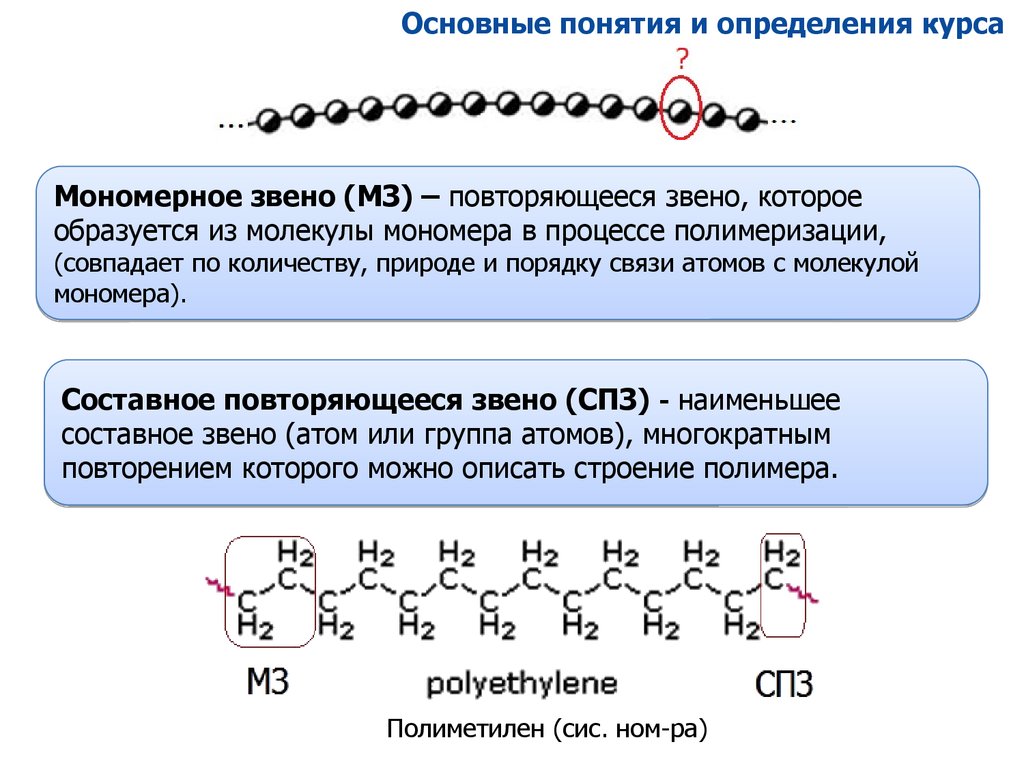 Высокомолекулярные соединения состав