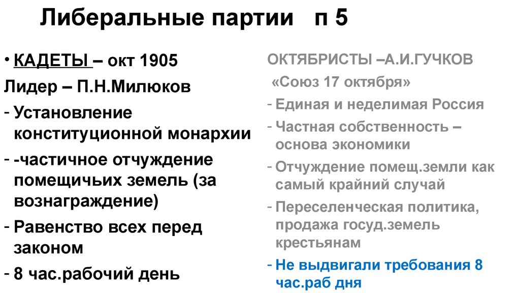 Чем различались программы кадетов и октябристов. Либеральные партии кадеты и октябристы таблица. Программа партии кадетов и октябристов. Программы либеральных партий кадетов и октябристов. Таблица о партиях ( кадеты, октябристы).