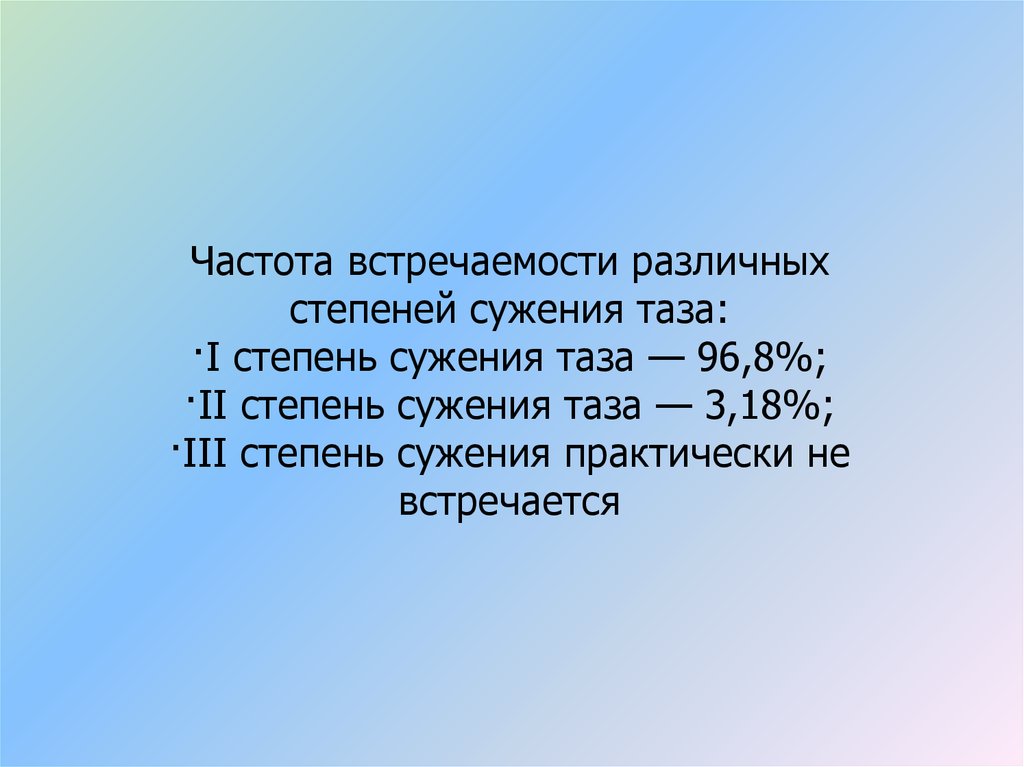 Узкий таз презентация