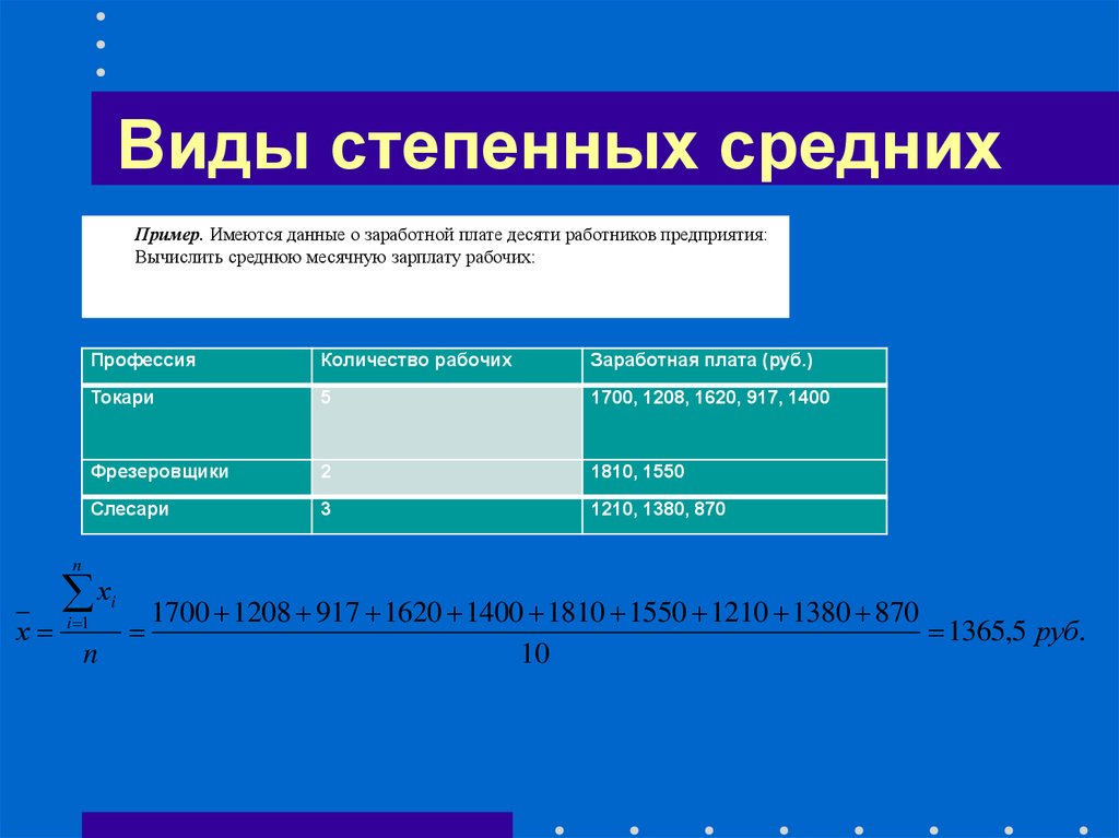 Что такое средний образец