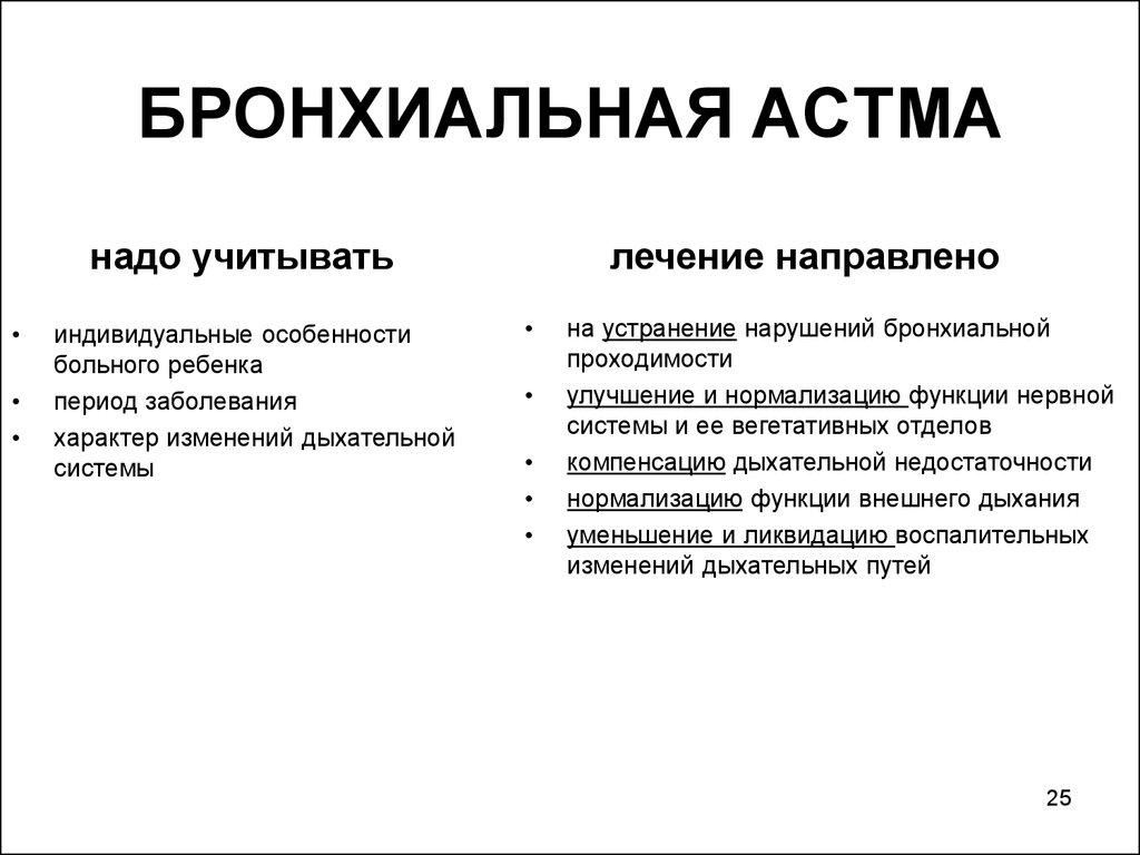 Задачи лфк при бронхиальной астме. Периоды бронхиальной астмы. Межприступный период бронхиальной астмы. Бронхиальная астма приступный период. Постприступный период бронхиальной астмы.